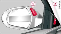 Fahrerseite: Anzeige am Außenspiegel und Taste für side assist